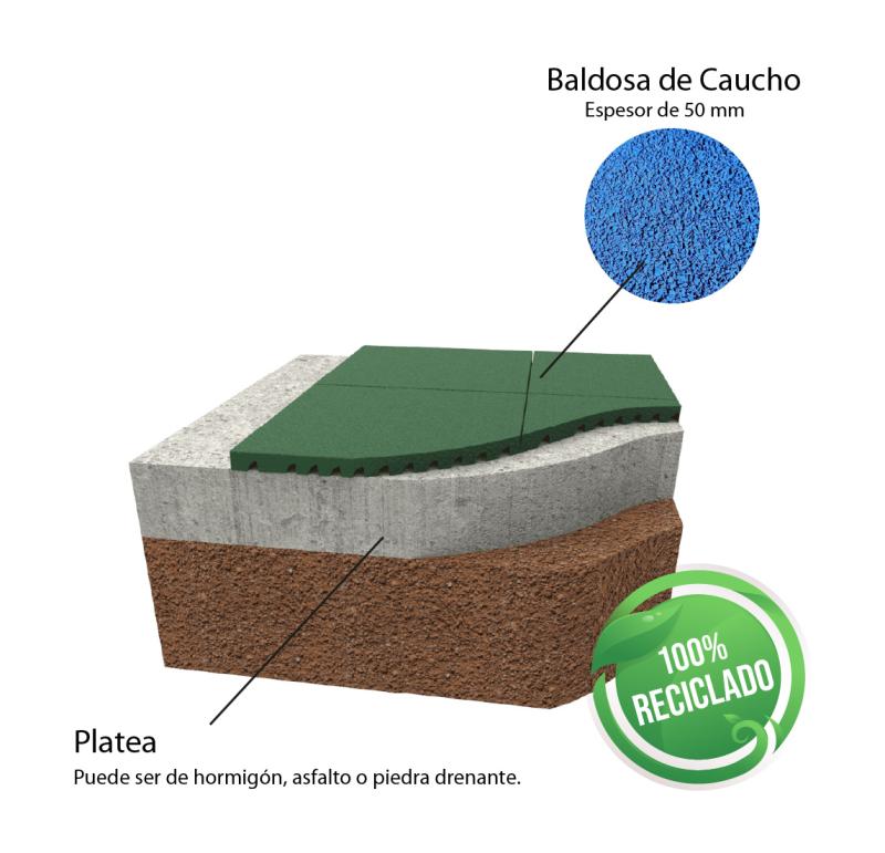 Pisos de Goma Gym Gimnasios y Crossfit